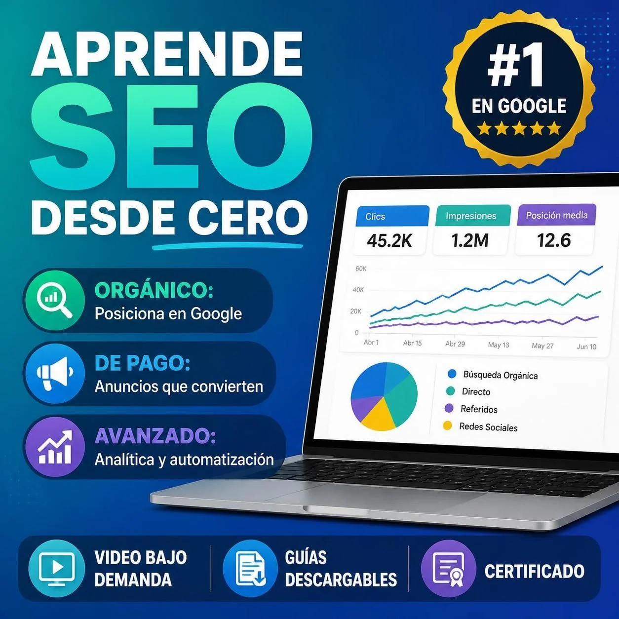 Curso Completo de SEO